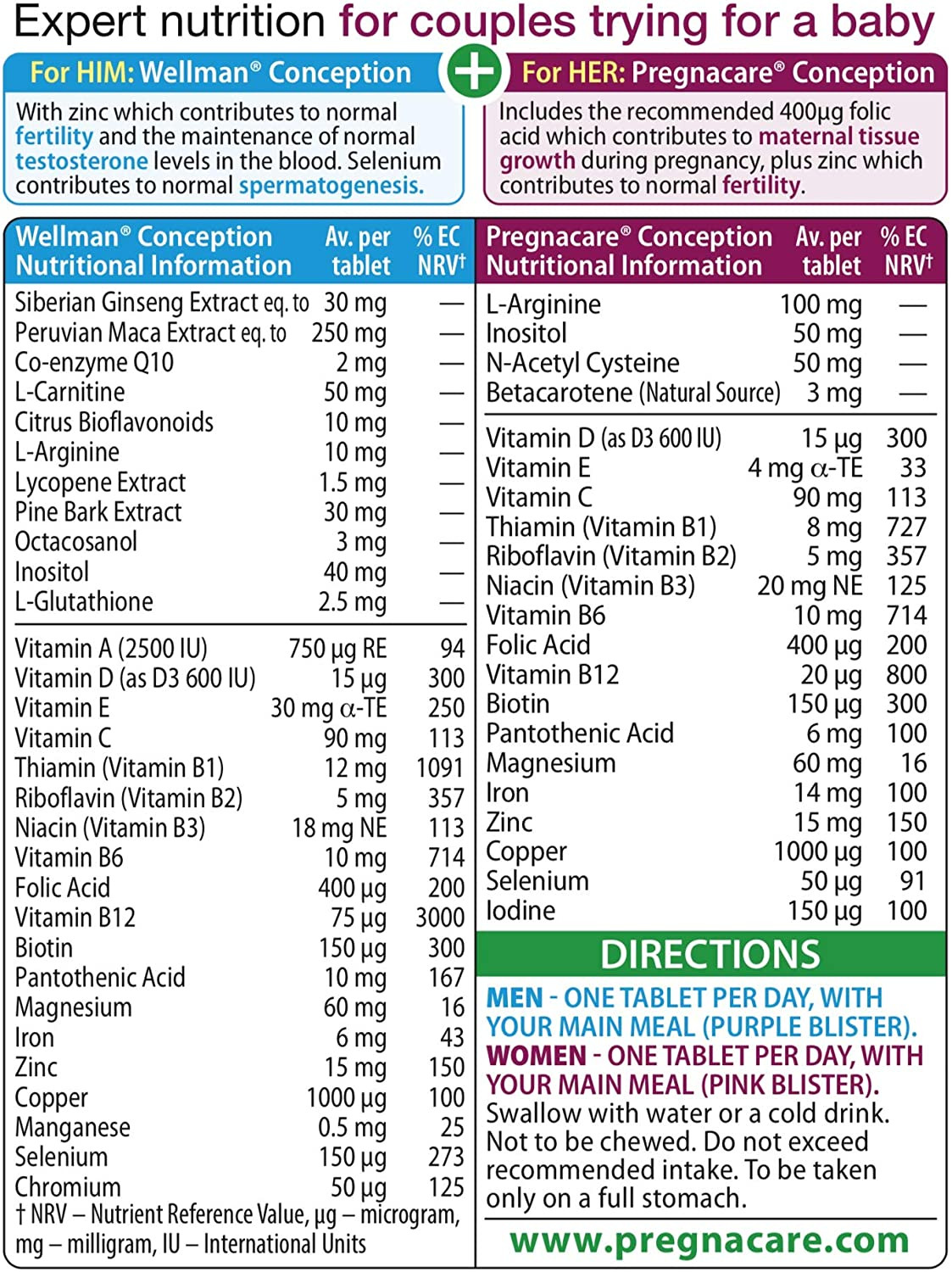 Vitabiotics Pregnacare His and Her Conception Tablets