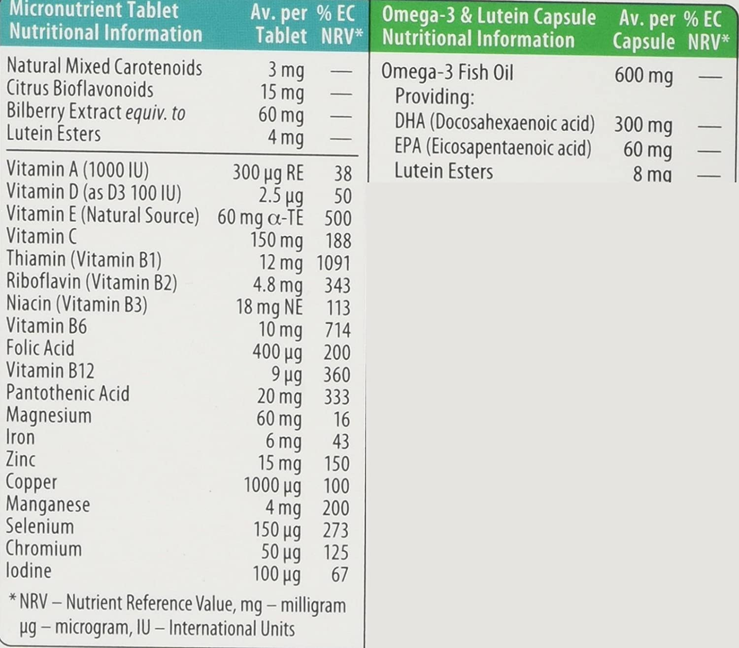 Vitabiotics Visionace Plus Omega 3 Dual Pack