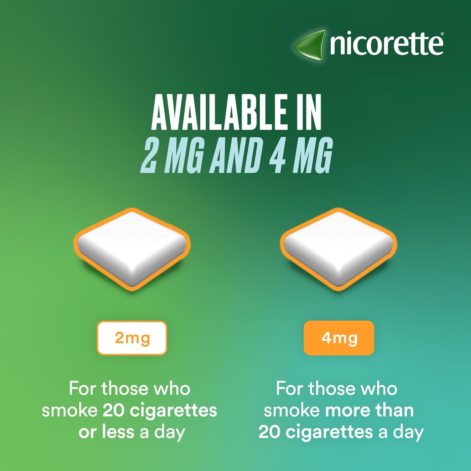 Nicorette Fruit Fusion 4mg Gum - 105 Pieces | Stop Smoking Aid