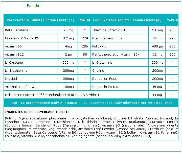 HealthAid Livercare 60 Tablets