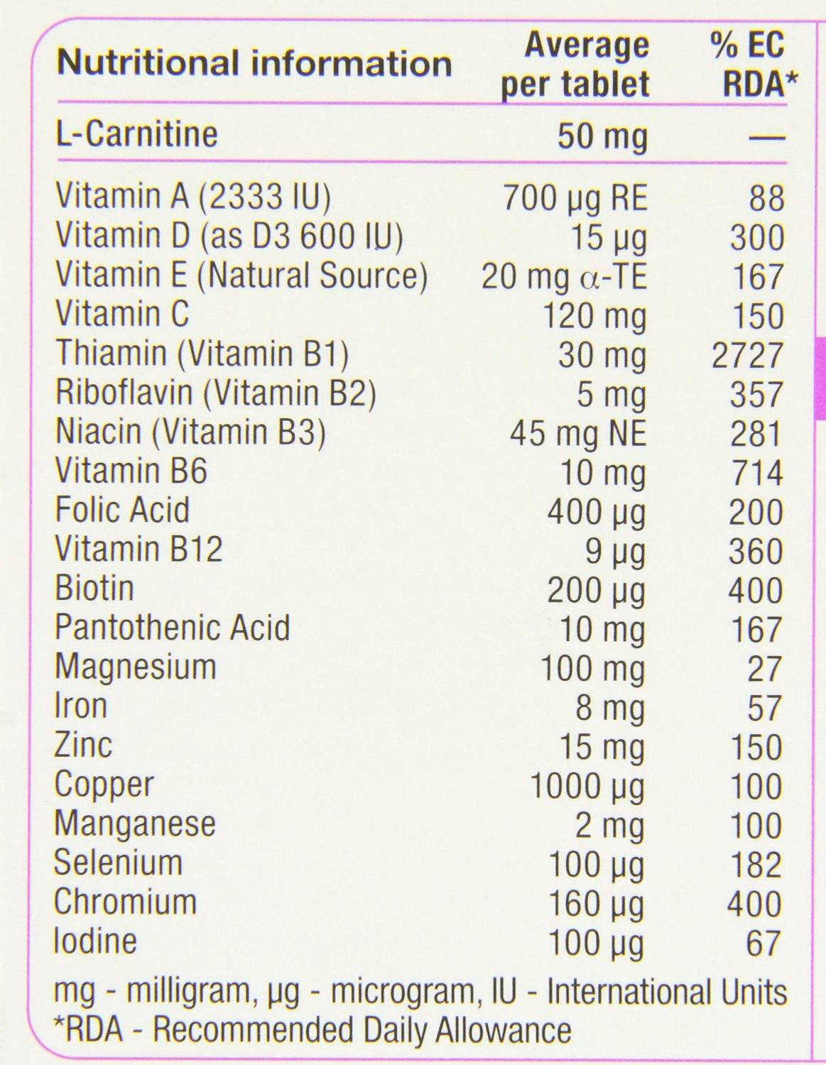 Vitabiotics Diabetone Multivitamin Tablets - Pack of 30