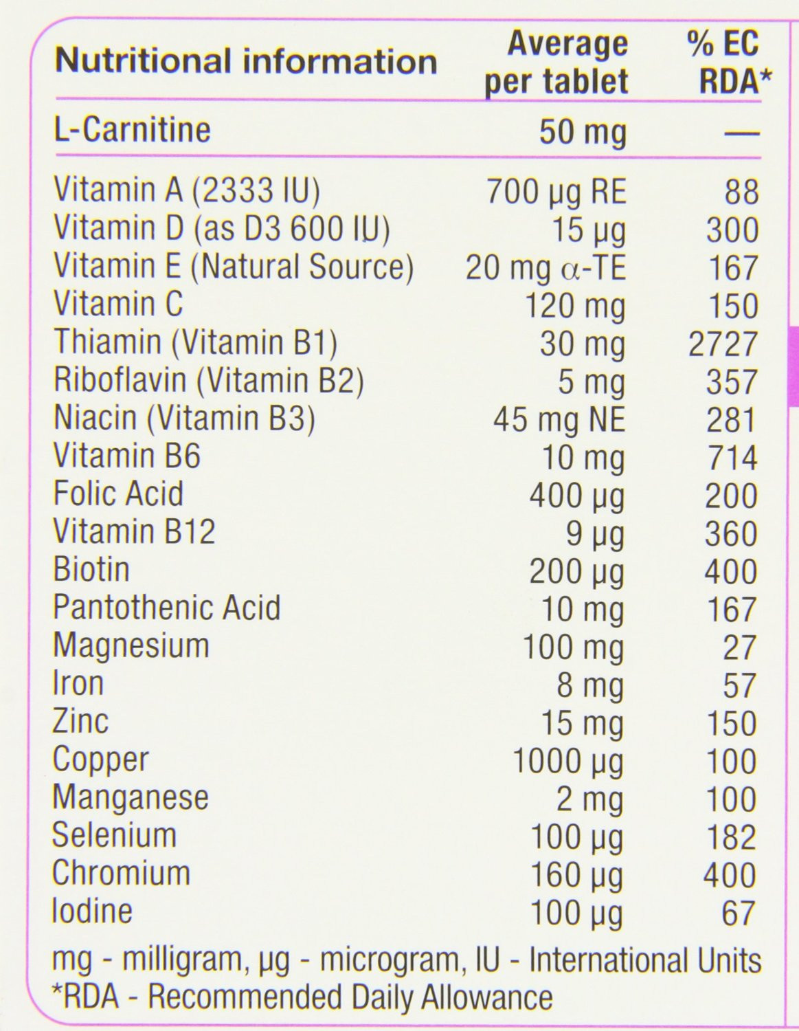 Vitabiotics Diabetone Multivitamin Tablets Normal Blood Glucose Levels
