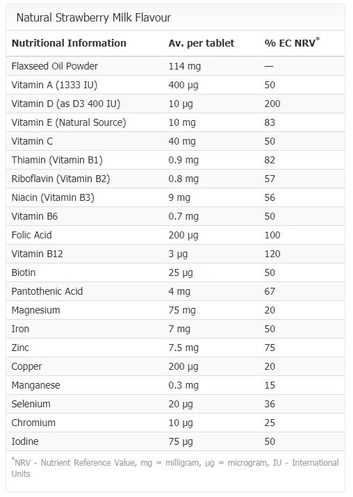 Vitabiotics Wellkid Multi Vitamins Smart Chewable 4-12 Years
