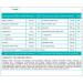 HealthAid Livercare 60 Tablets