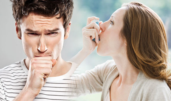 Asthma Help Control