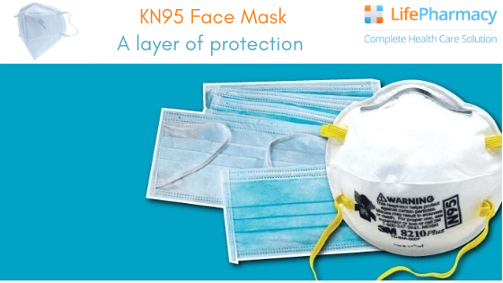 KN95 face mask: A layer of protection against COVID –‘19