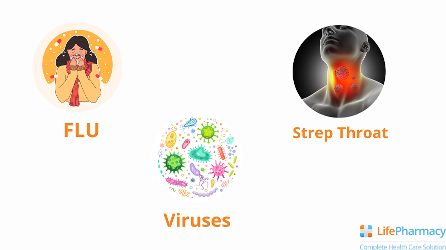 flu